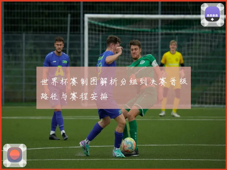 世界杯赛制图解析分组到决赛晋级路径与赛程安排