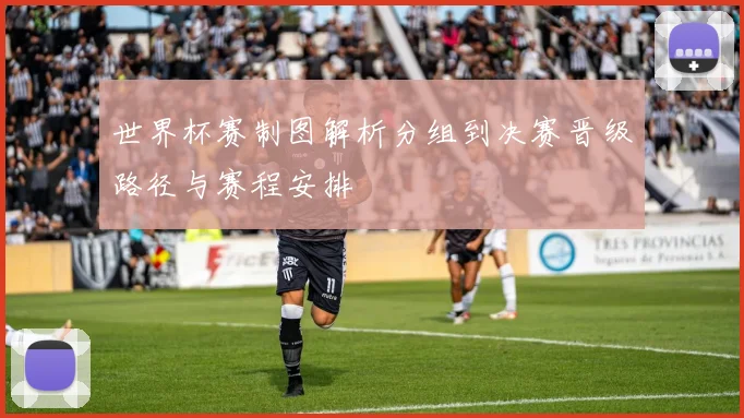 世界杯赛制图解析分组到决赛晋级路径与赛程安排